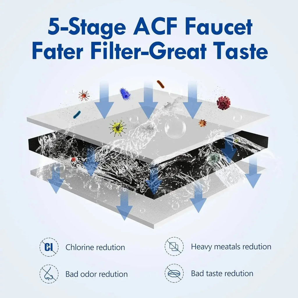 3x filtre à eau pour robinet, pièces de rechange pour T1 / T2, réduit le goût et l'odeur de chlore - Maison & Déco