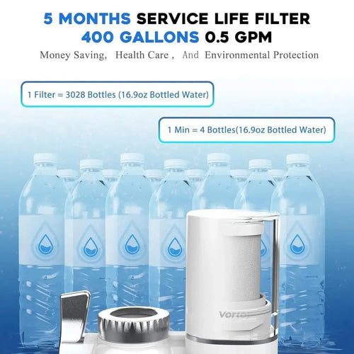 3x filtre à eau pour robinet, pièces de rechange pour T1 / T2, réduit le goût et l'odeur de chlore - Maison & Déco