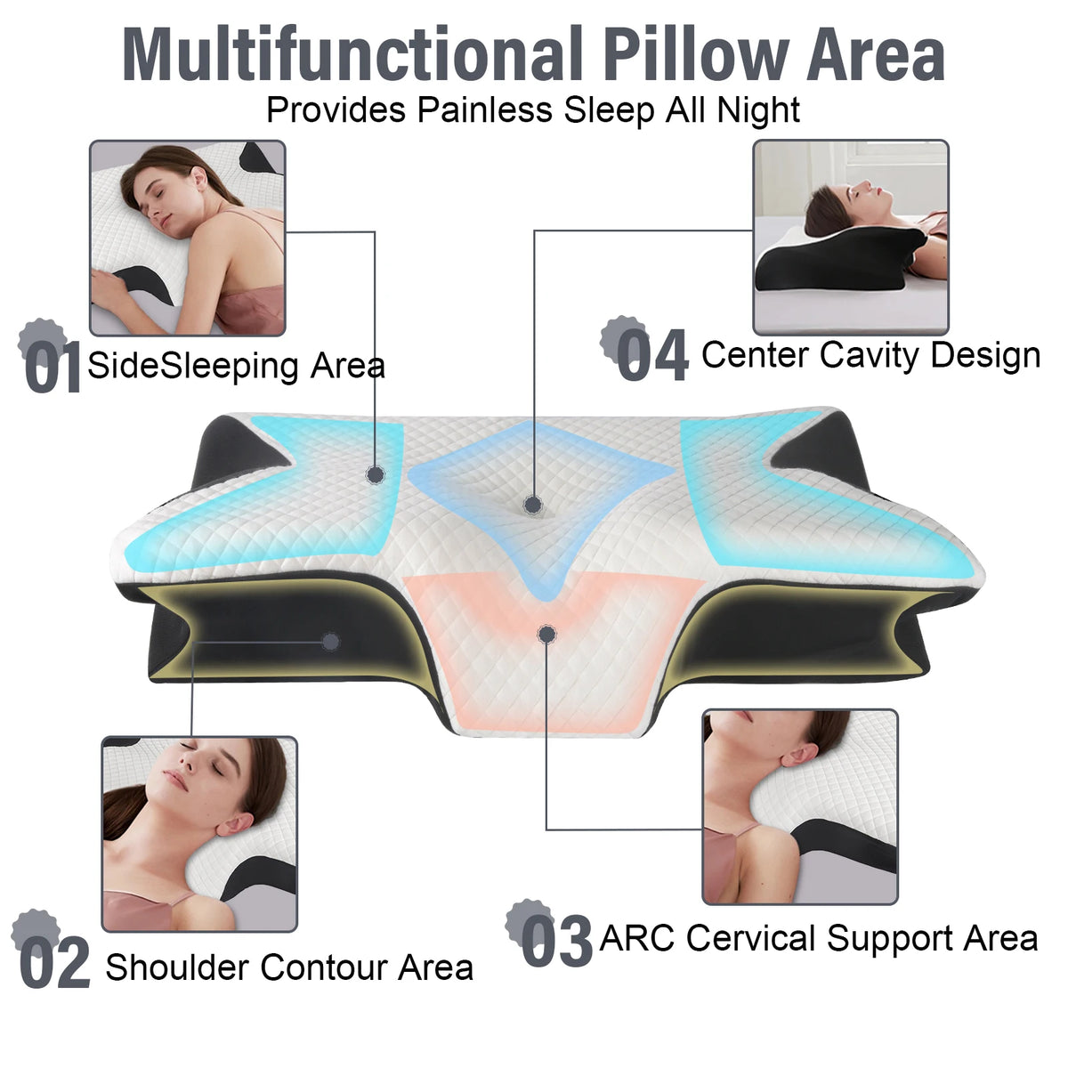 Oreiller de sommeil papillon à mémoire de forme pour épaules et nuque, à rebond lent, pour un sommeil profond, soutien cervical orthopédique non-affaiblissant